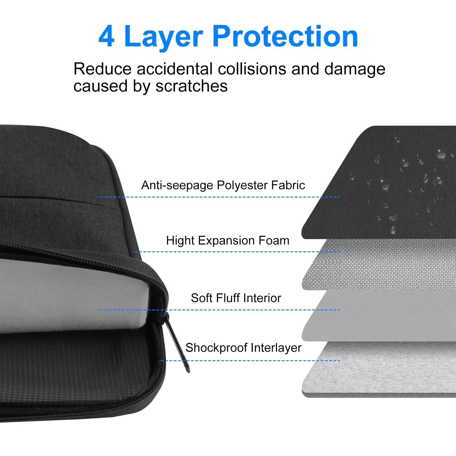 14-15 Inch Laptop Sleeve Briefcase | For MacBook | Samsung | ThinkPad | Sony | Dell | Alienware | Chuwi | Asus | HP | Navy Blue