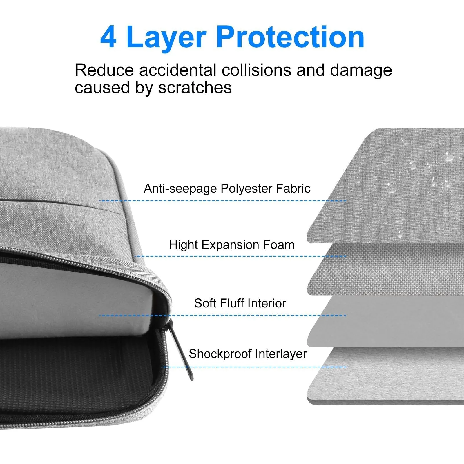 14-15 Inch Laptop Sleeve Briefcase | For MacBook | Samsung | ThinkPad | Sony | Dell | Alienware | Chuwi | Asus | HP | Navy Blue