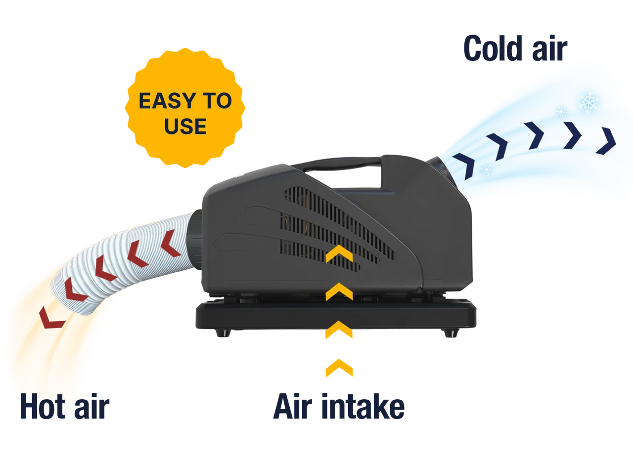 ChillZone Portable Solar Power AC & 100-Watt Panel