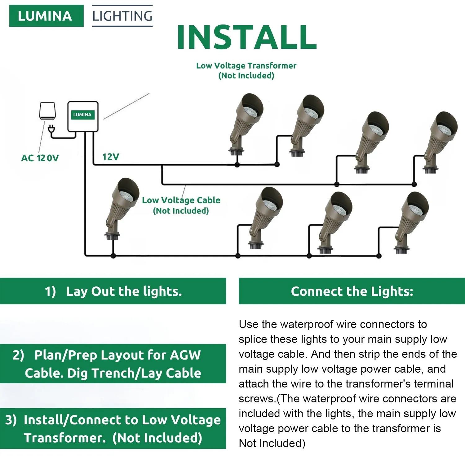 Lumina Lighting® 4W Low Voltage LED Spotlight | 12V Replaceable LED Bulb Included (Bronze, 2-Pack)