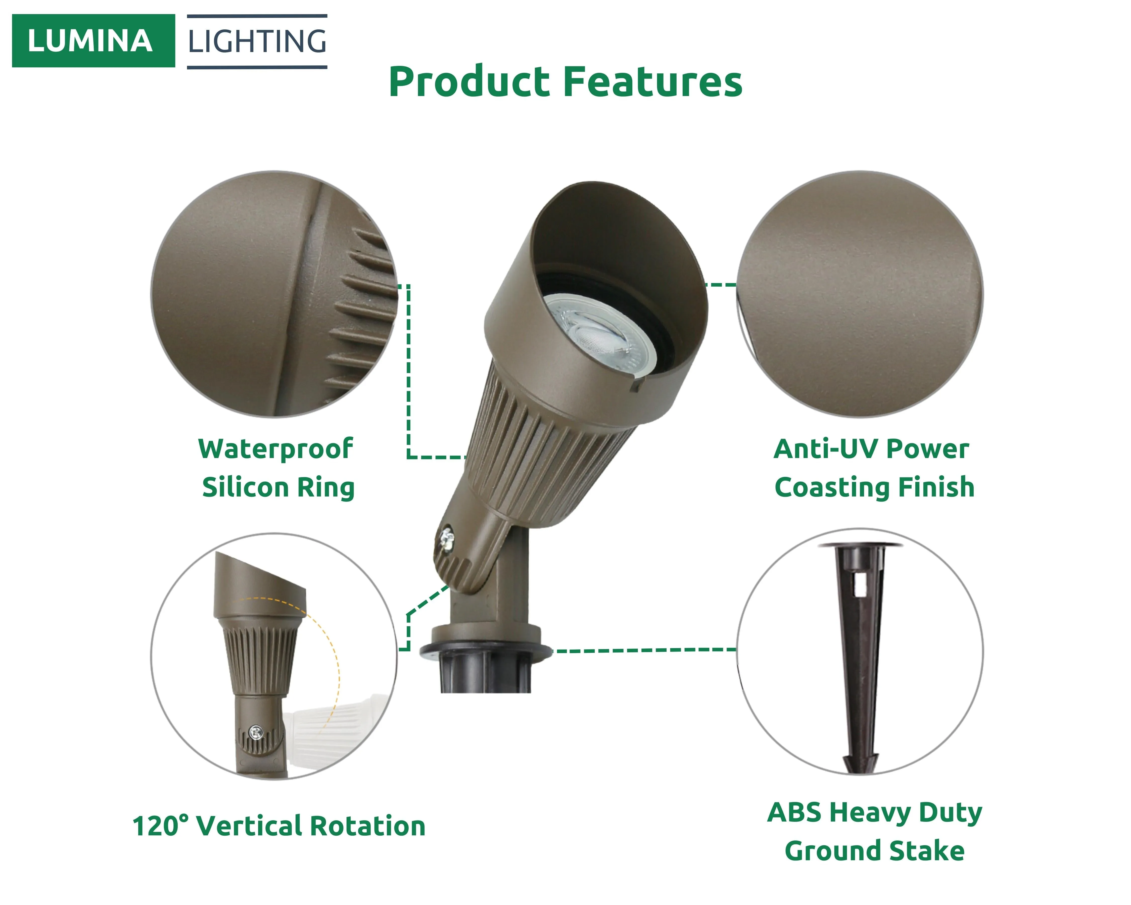 Lumina Lighting® 4W Low Voltage LED Spotlight | 12V Replaceable LED Bulb Included (Bronze, 2-Pack)