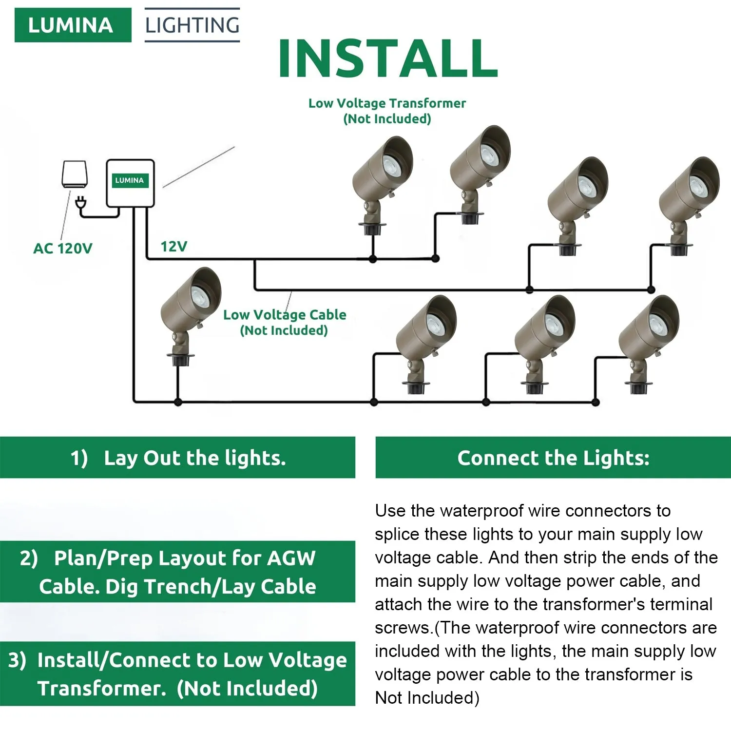 Lumina Lighting® 4W Low Voltage LED Spotlight | 12V ReplaceableLED Bulb Included  (Bronze, 2-Pack)
