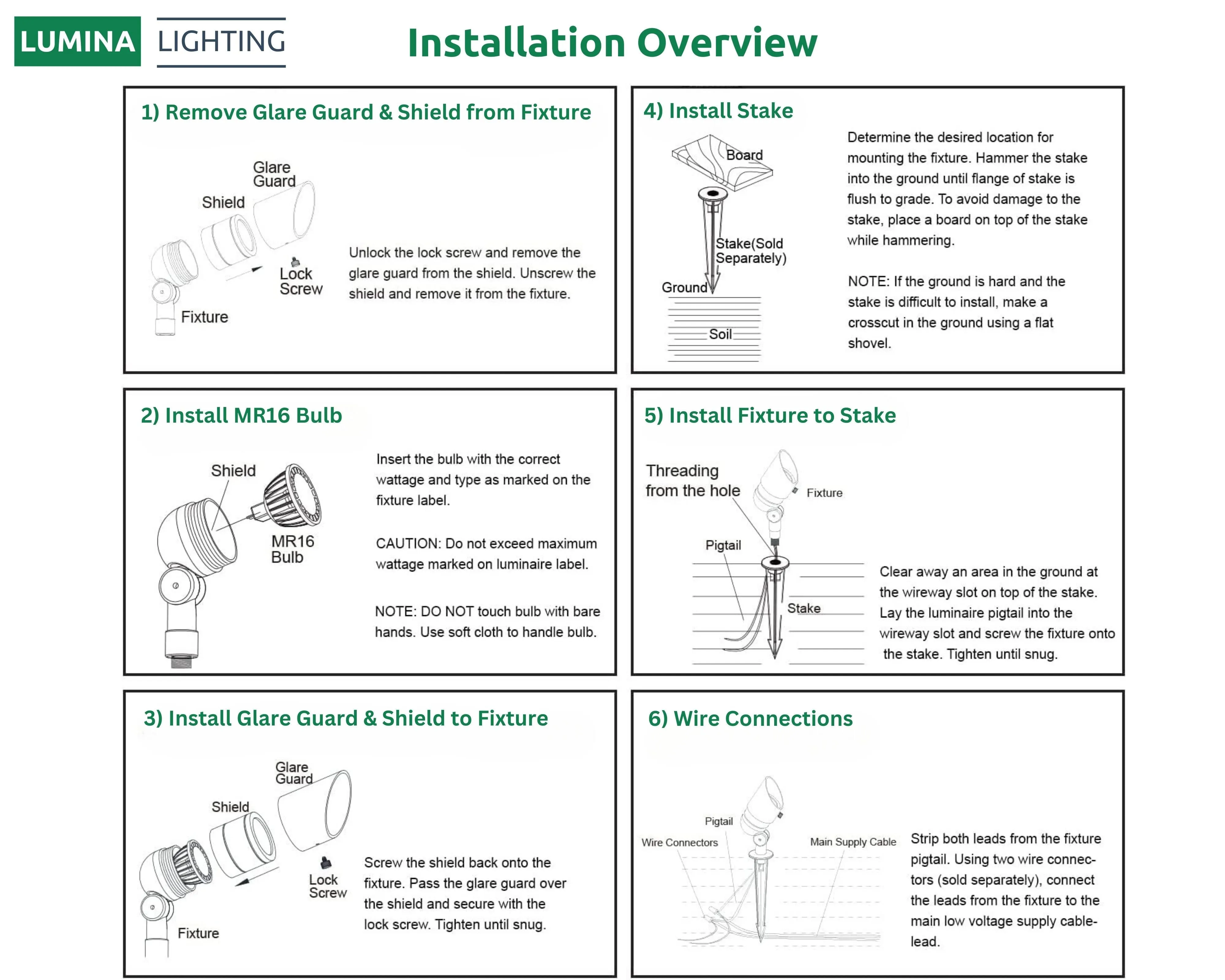 Lumina Lighting® 4W Low Voltage LED Spotlights 12V Replaceable LED Bulb Included (Black, 2-Pack)