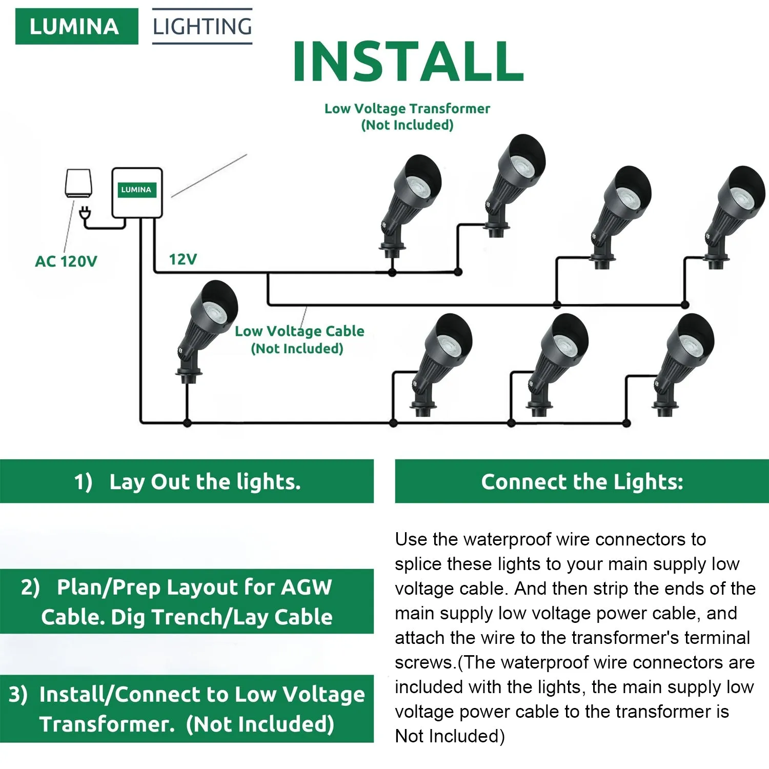 Lumina Lighting® 5W Low Voltage LED Spotlight | 12V Replaceable LED Bulb Included (Black, 6-Pack)
