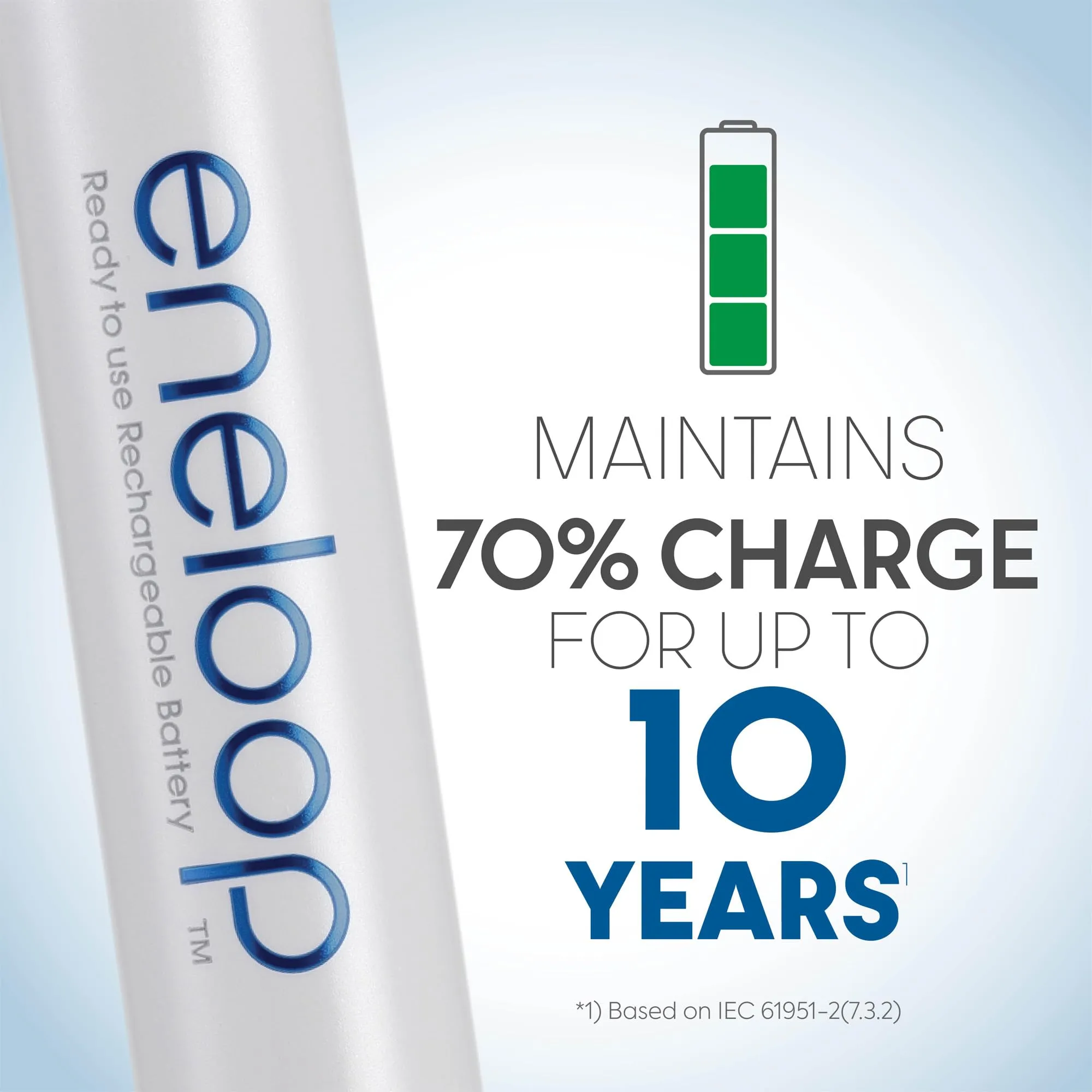 Panasonic K-KJ17M3A4BA Advanced Individual Cell Battery Charger Pack with 4 AAA eneloop 2100 Cycle Rechargeable Batteries