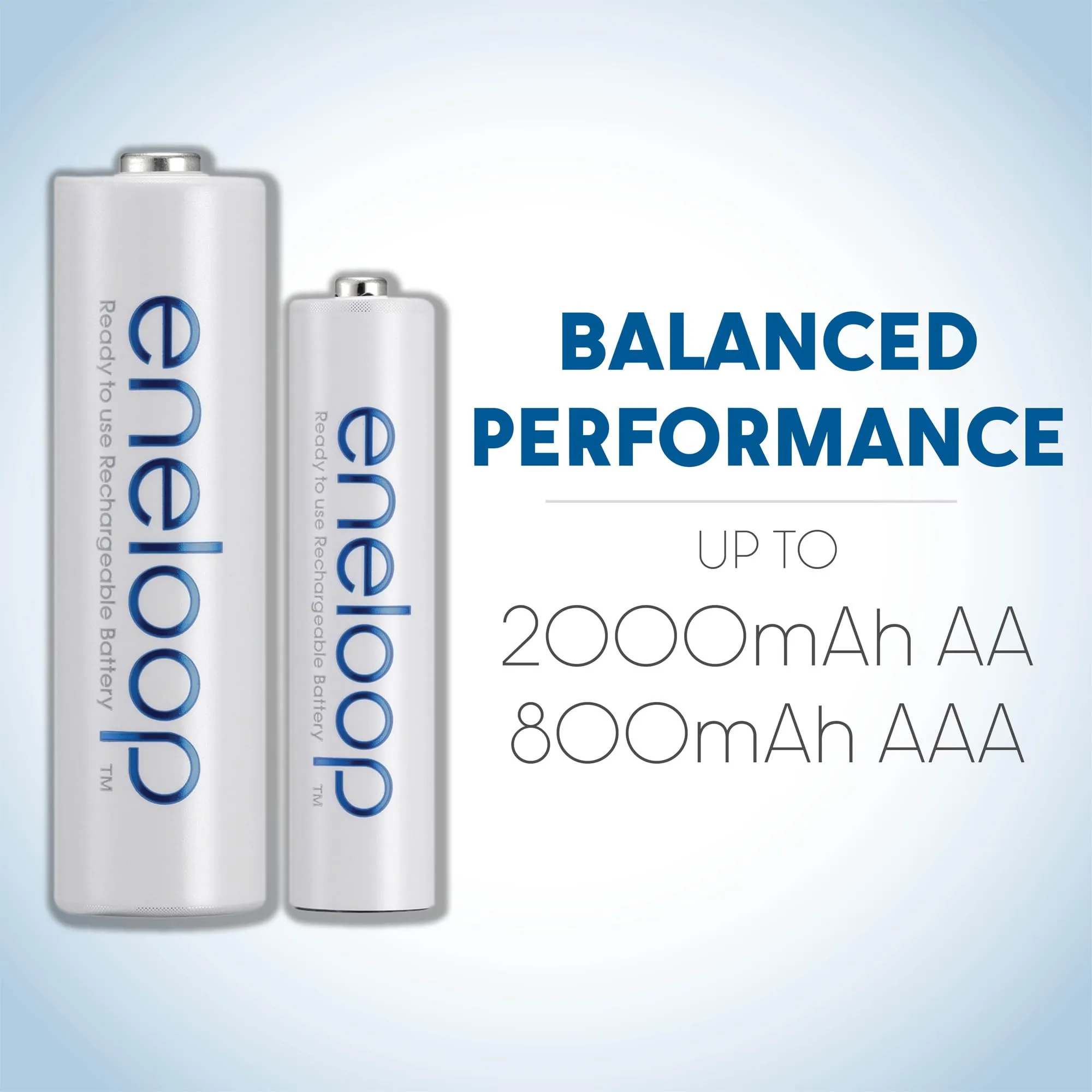 Panasonic K-KJ17M3A4BA Advanced Individual Cell Battery Charger Pack with 4 AAA eneloop 2100 Cycle Rechargeable Batteries